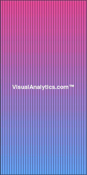 VisualAnalytics.com banner